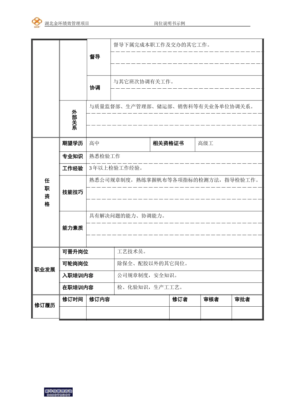 岗位说明书（物检班长）.doc_第2页