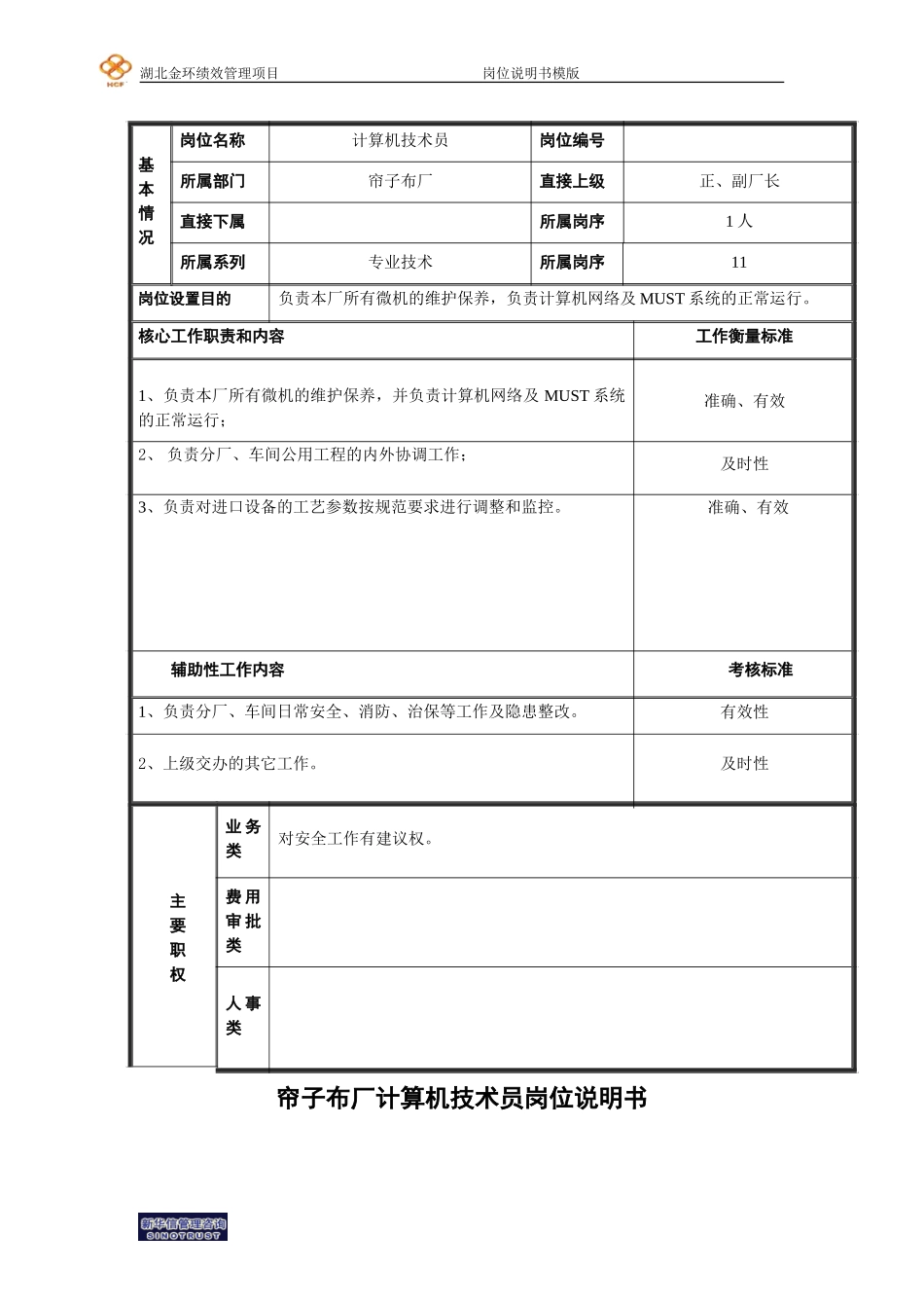 岗位说明书模版(计算机).doc_第1页