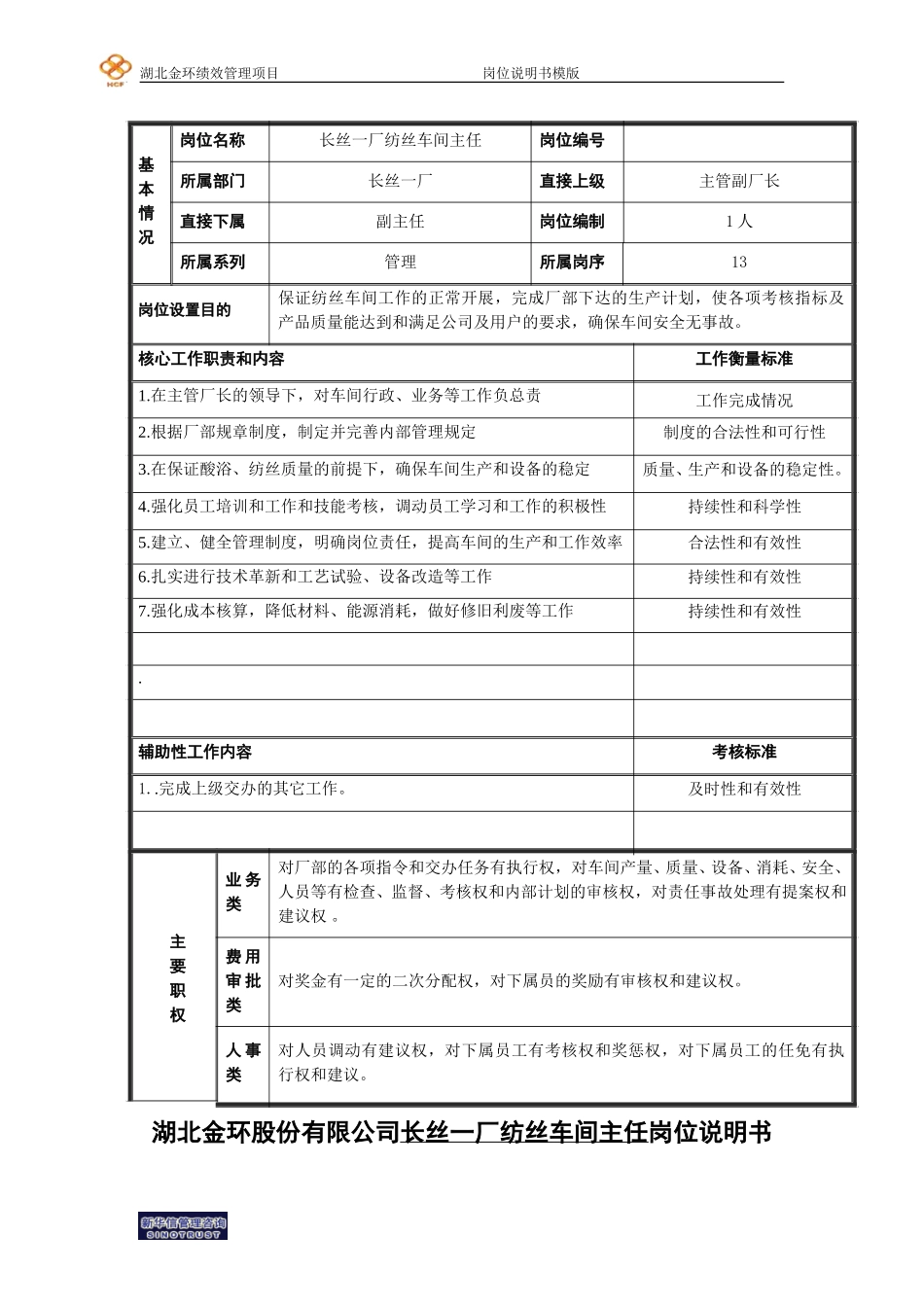 1厂纺丝主任.doc_第1页