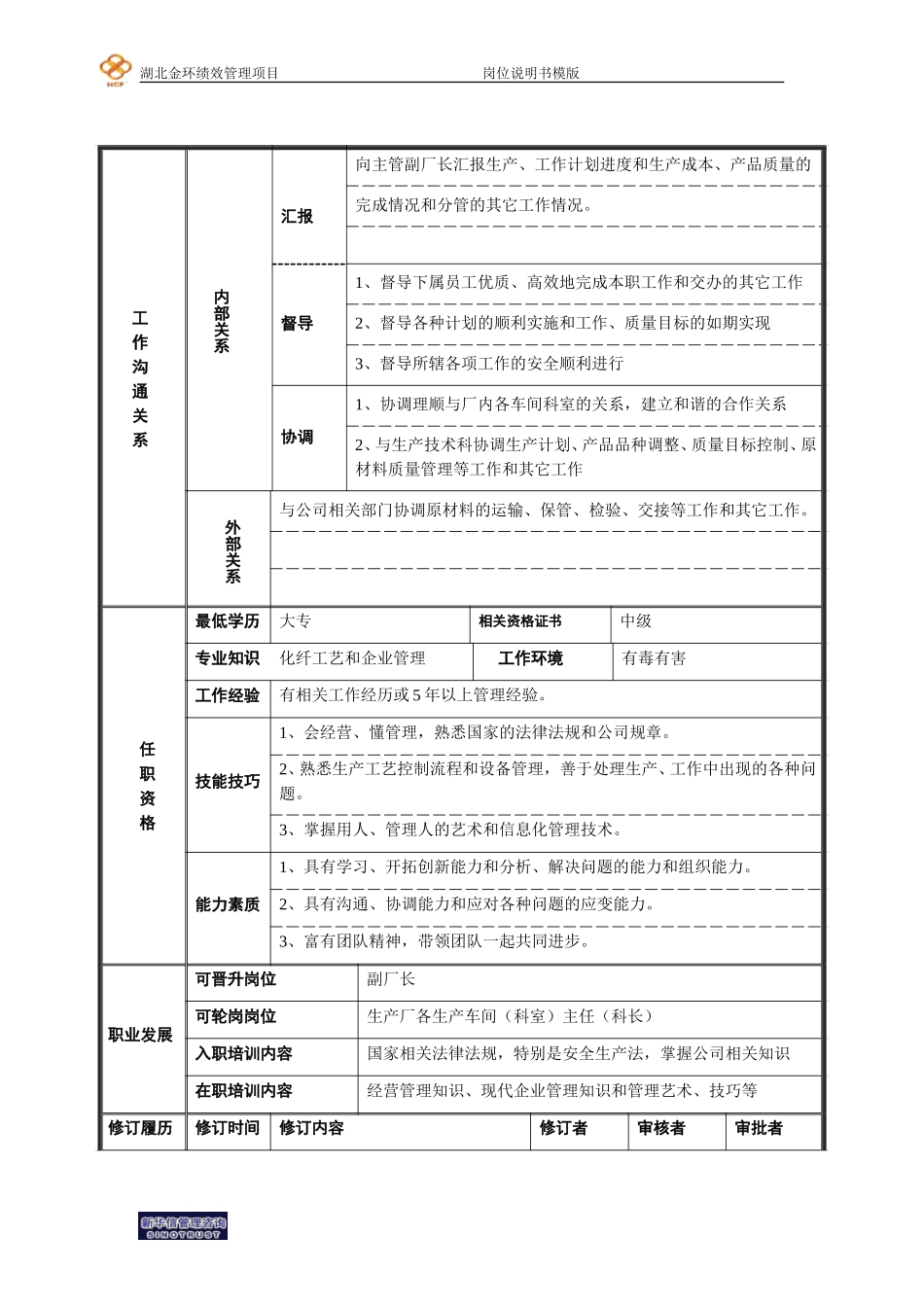 1厂纺丝主任.doc_第2页
