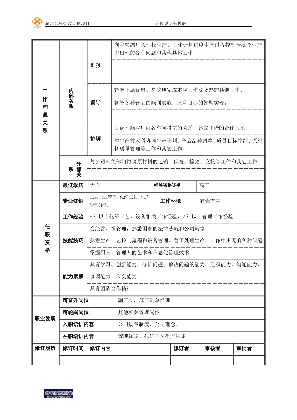 二厂原液车间主任岗位说明书.doc_第2页