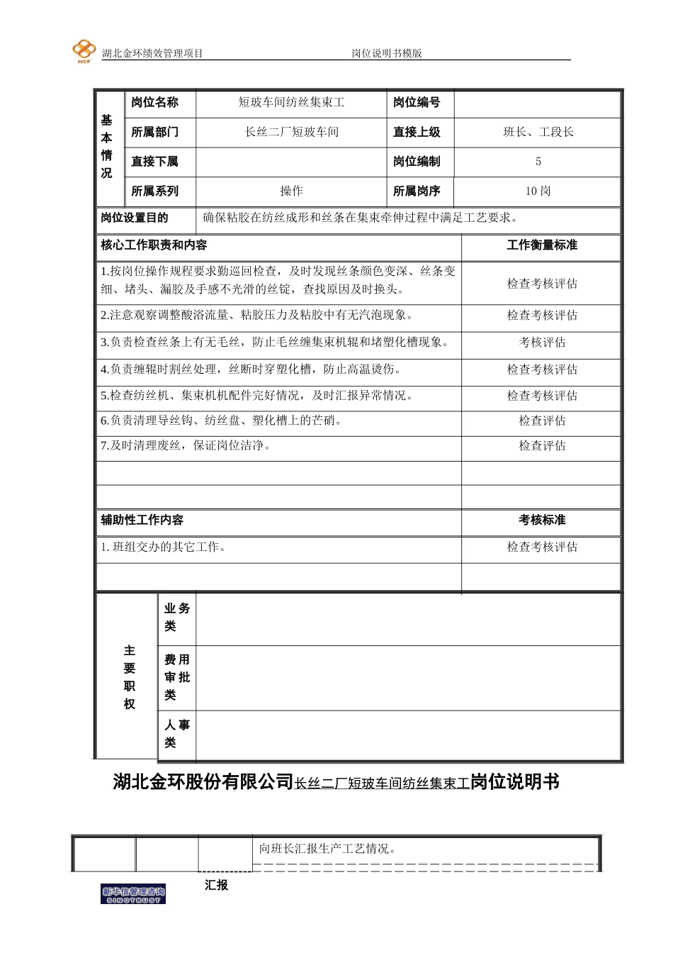 纺丝集束岗岗位说明书.doc_第1页
