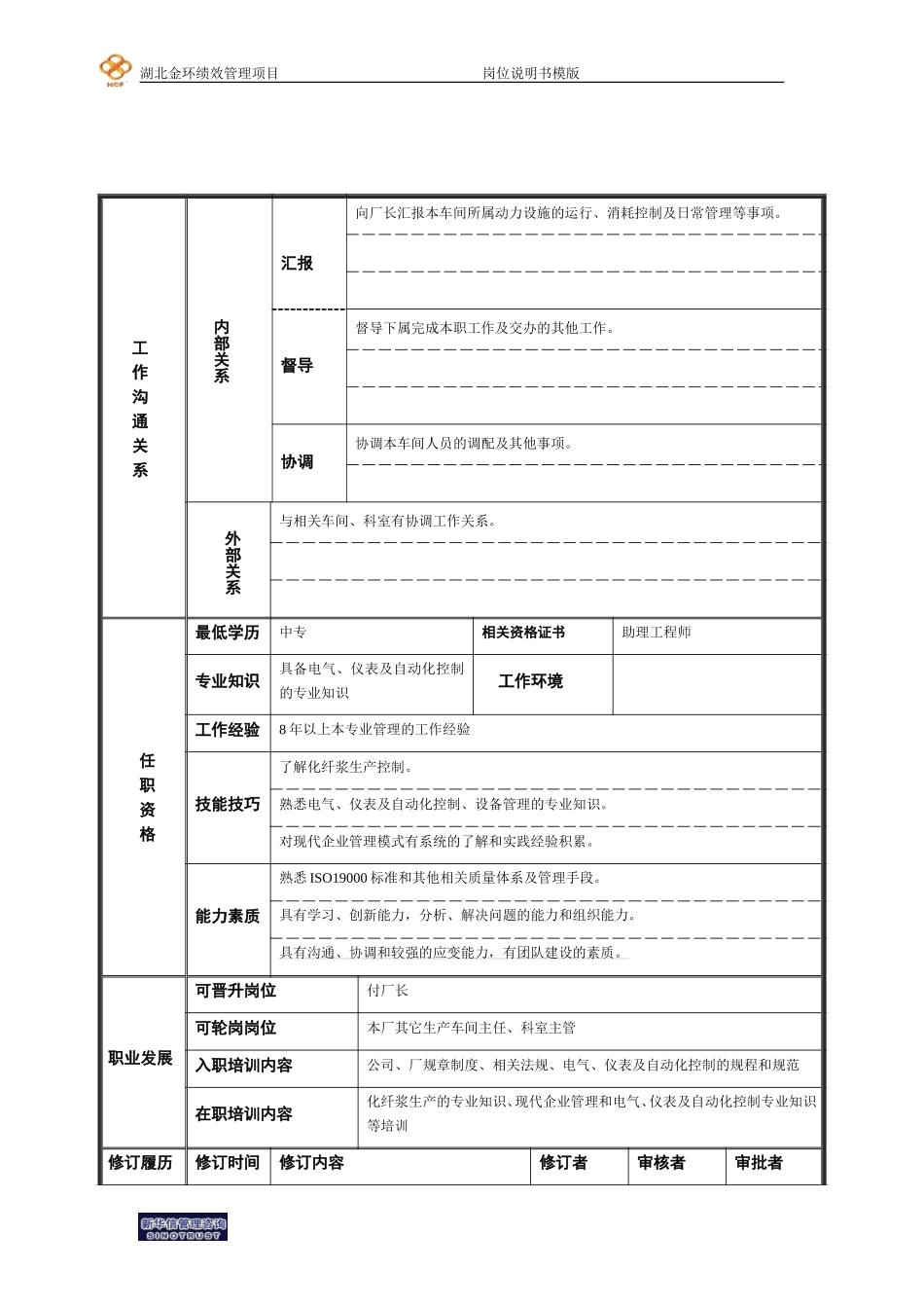 化纤浆动力车间主任岗位说明书.doc_第2页