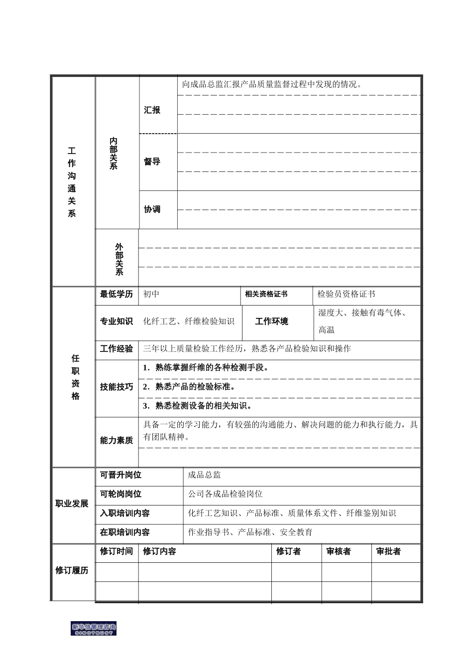 岗位说明书成品组.doc_第2页