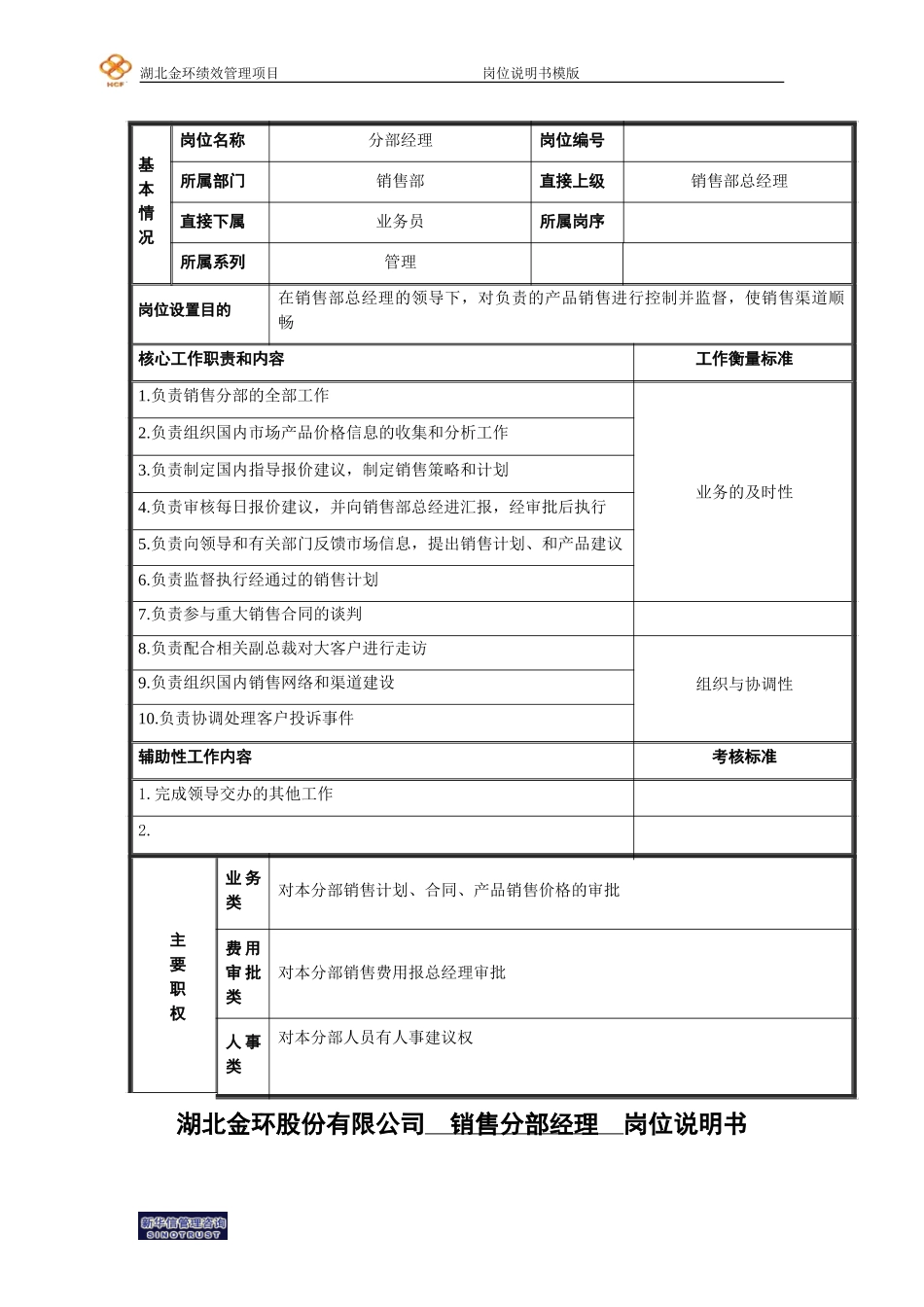 岗位说明书—分部经理.doc_第1页