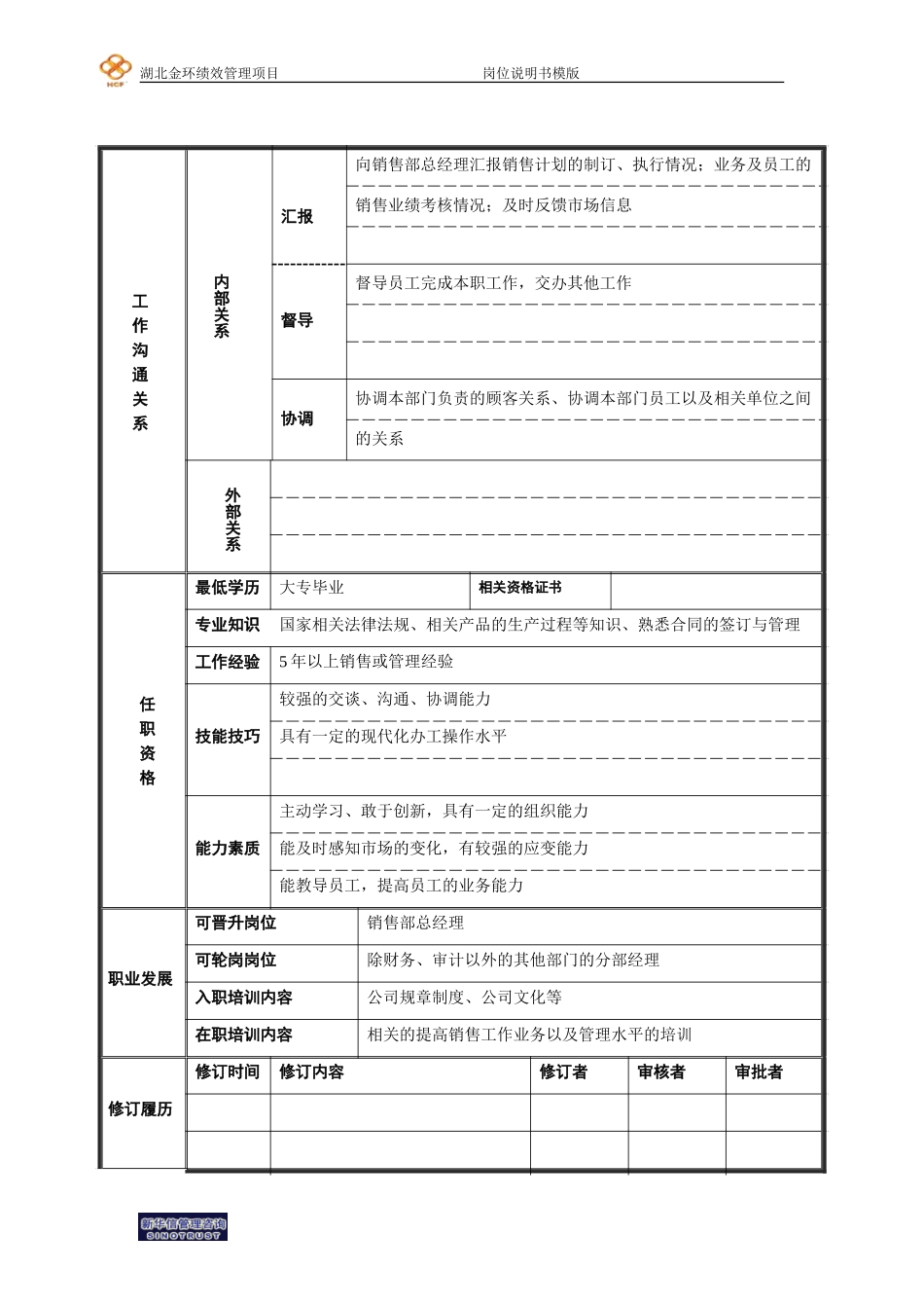 岗位说明书—分部经理.doc_第2页