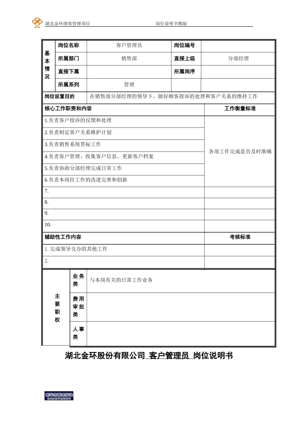 岗位说明书—顾客管理员.doc_第1页