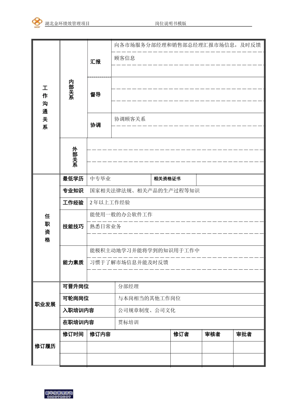 岗位说明书—市场信息员.doc_第2页