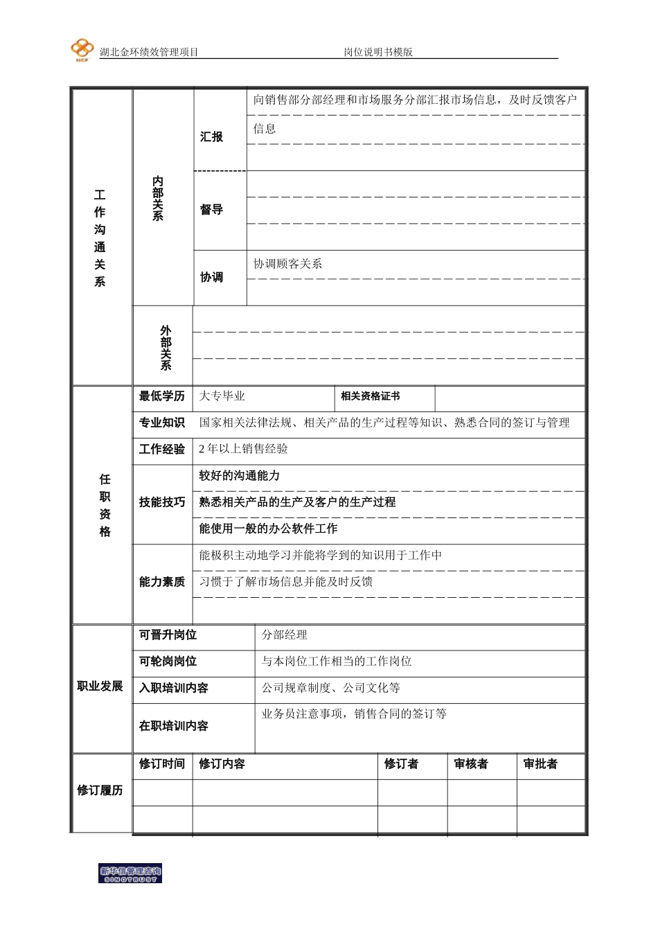 岗位说明书—业务员.doc_第2页