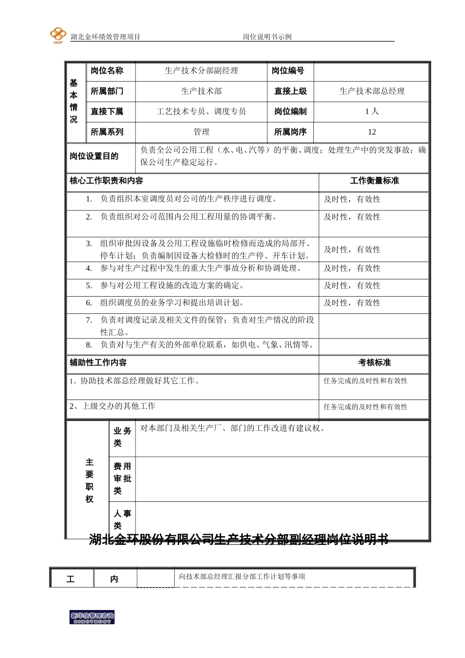 分部副经理.doc_第1页