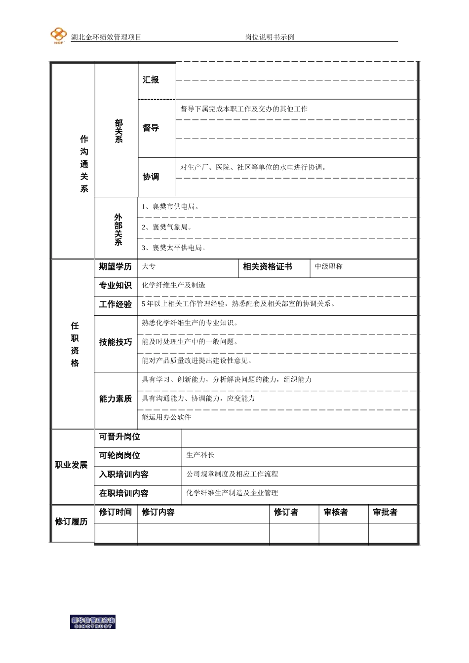 分部副经理.doc_第2页