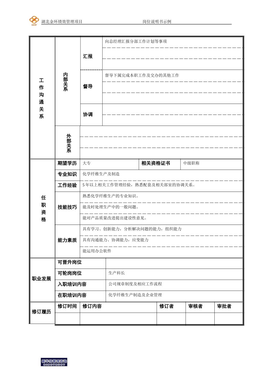 技术分部经理.doc_第2页