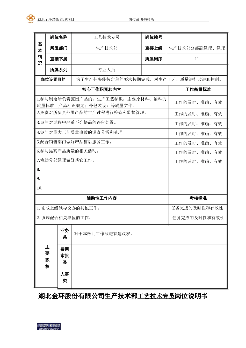 生产技术专员.doc_第1页