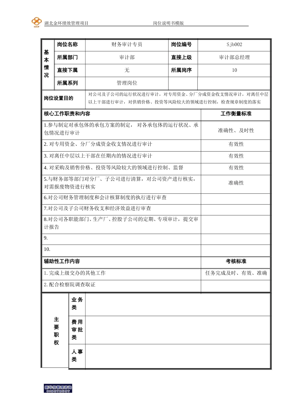 财务审计专员岗位说明书.doc_第1页