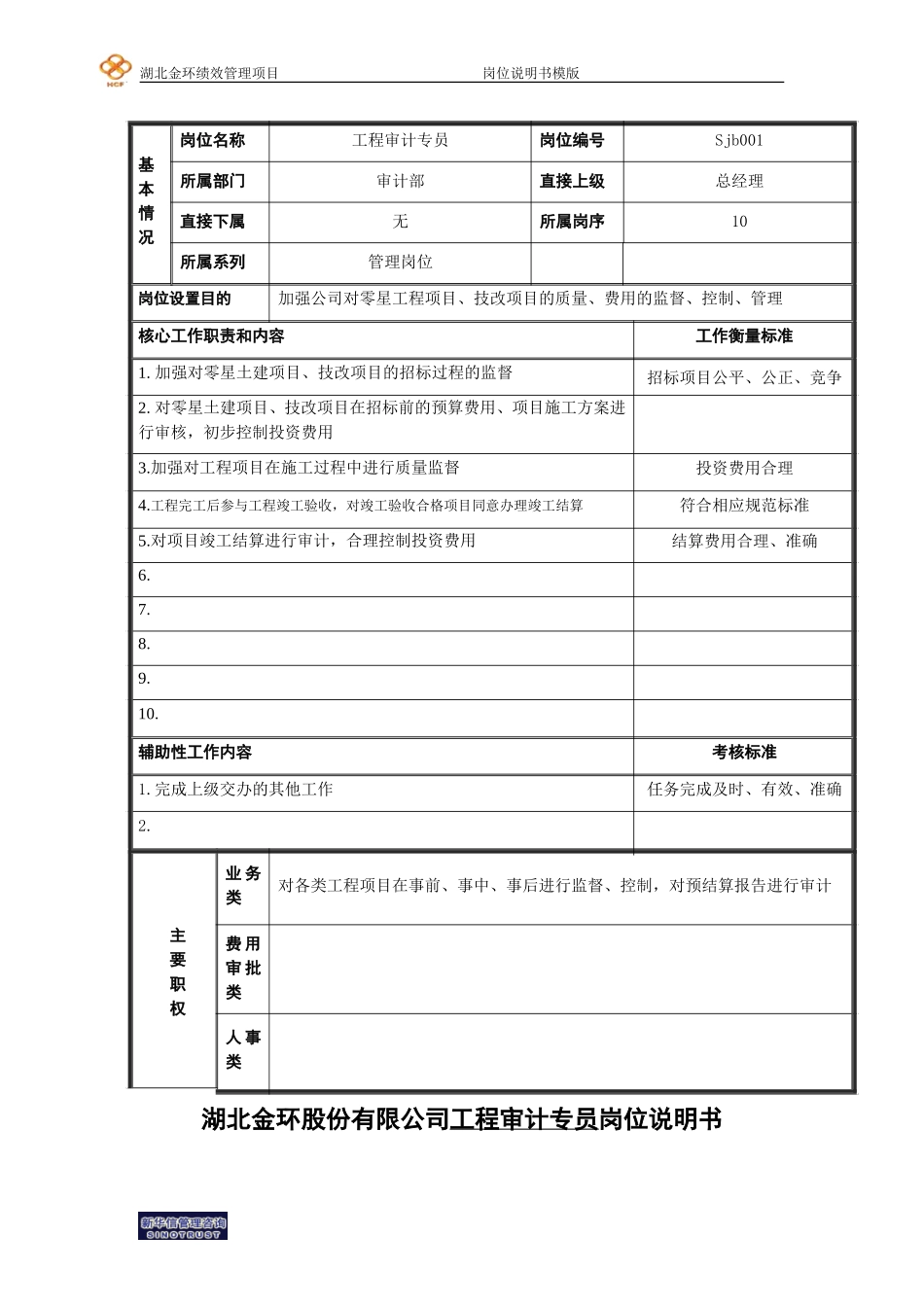 工程审计专员岗位说明书.doc_第1页
