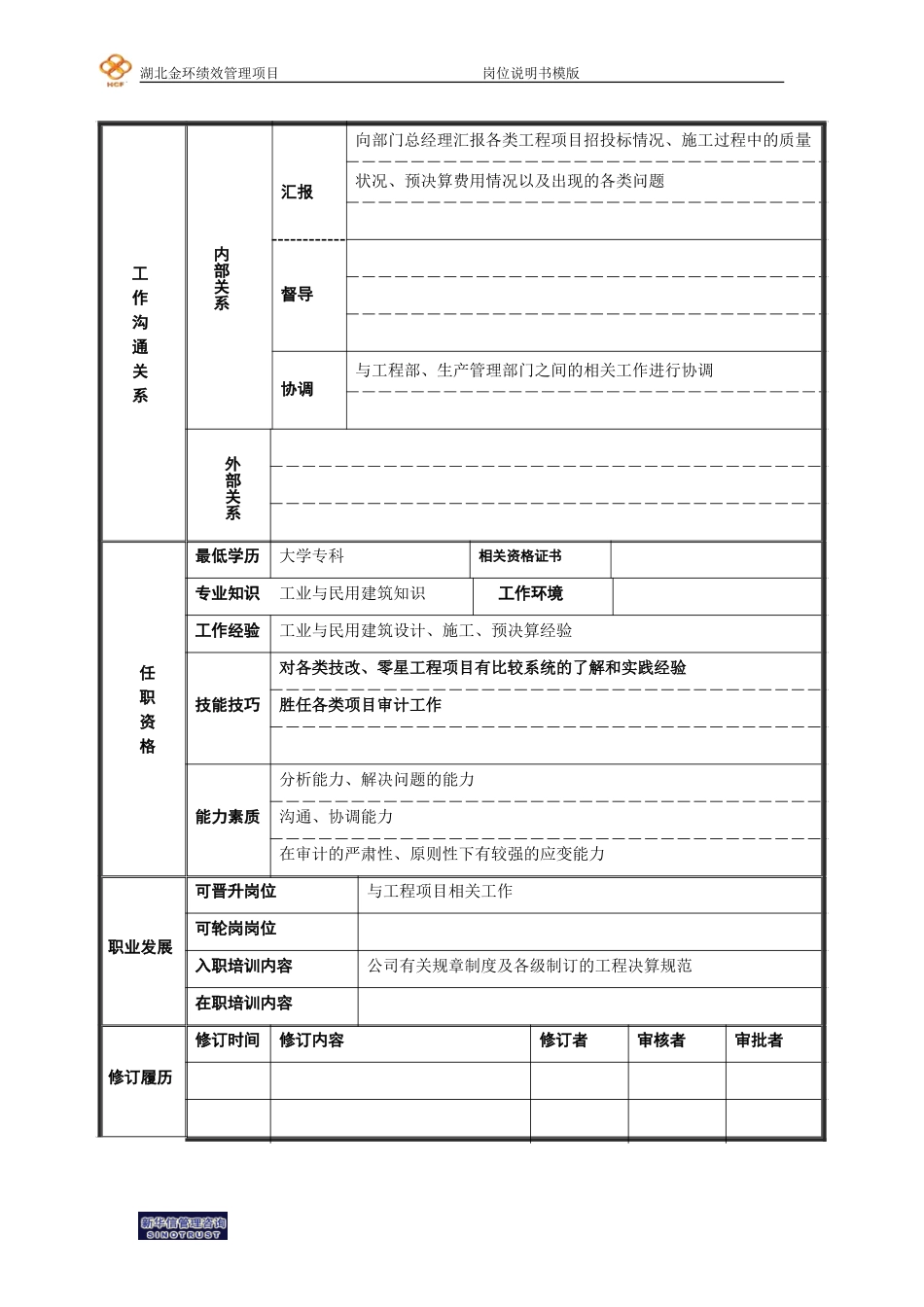 工程审计专员岗位说明书.doc_第2页