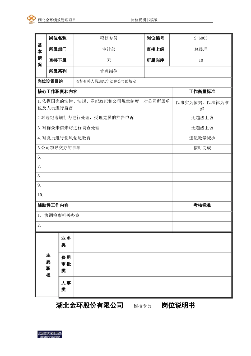 稽核专员岗位说明书.doc_第1页