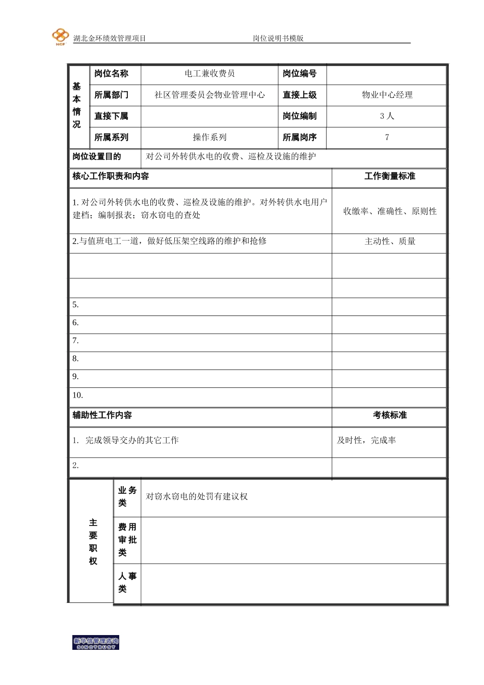 电工兼收费员.doc_第1页