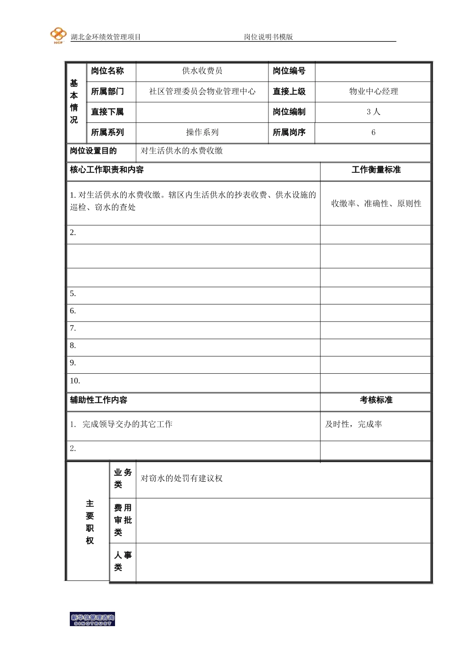 供水收费员.doc_第1页