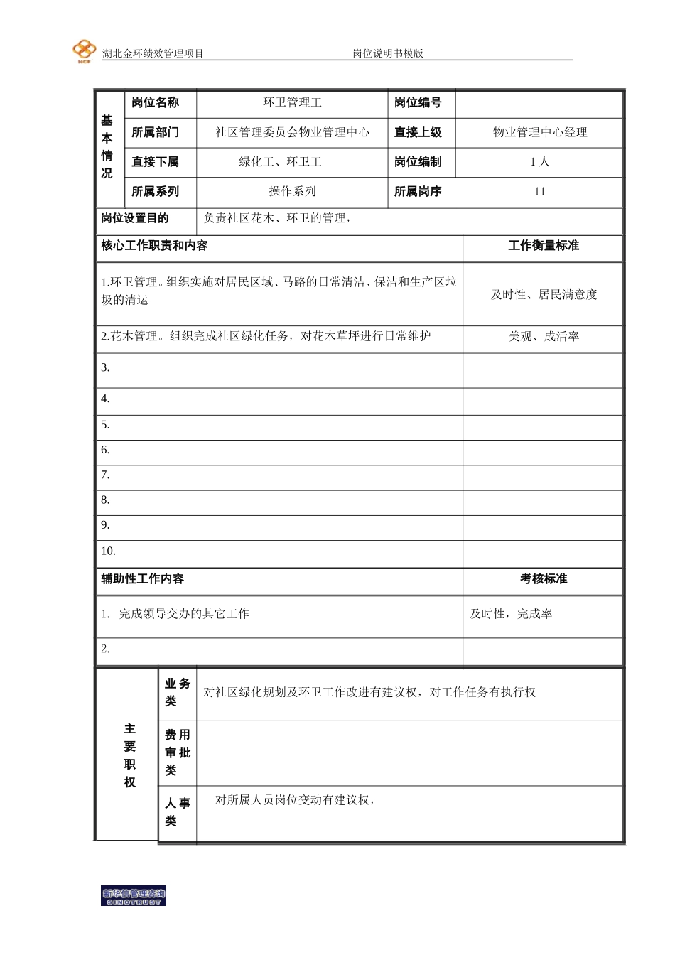 环卫管理工.doc_第1页