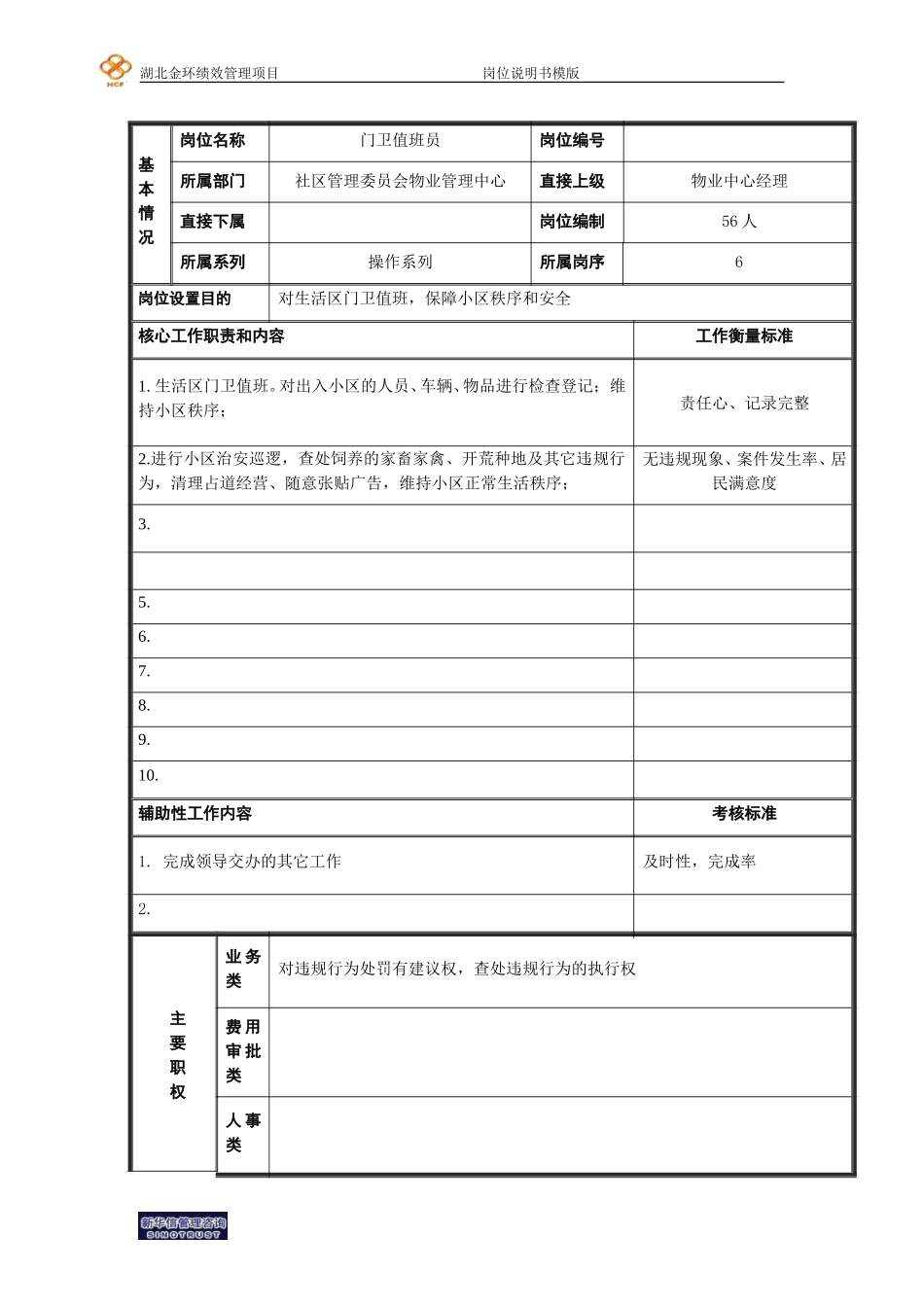 门卫值班员.doc_第1页