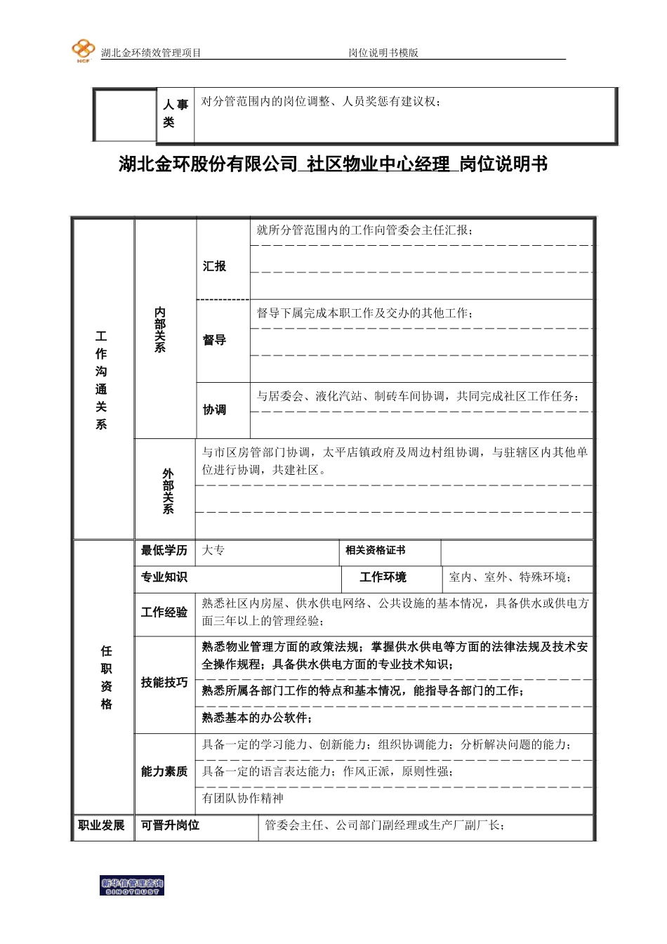 物业中心经理岗位说明书.doc_第2页