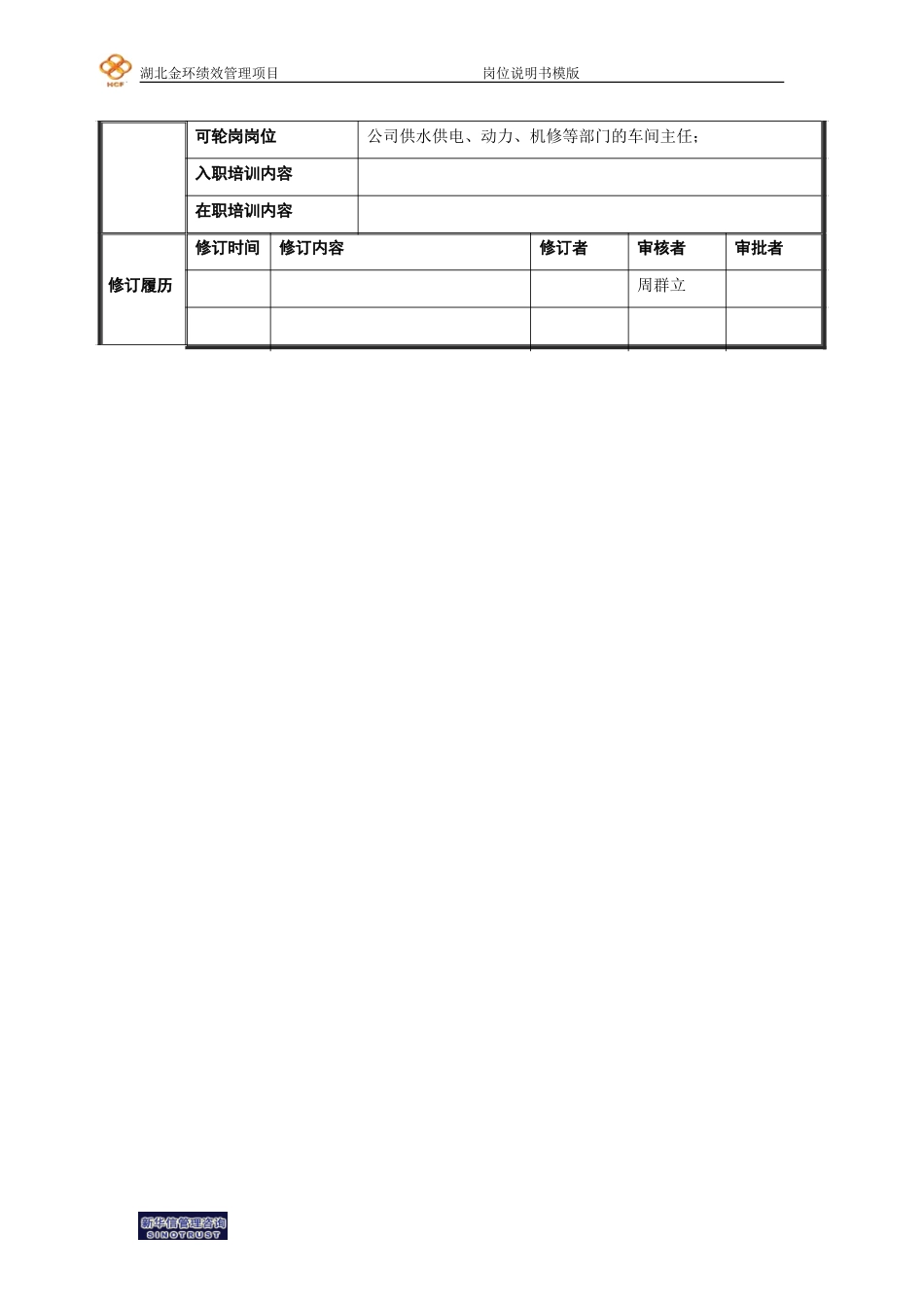 物业中心经理岗位说明书.doc_第3页