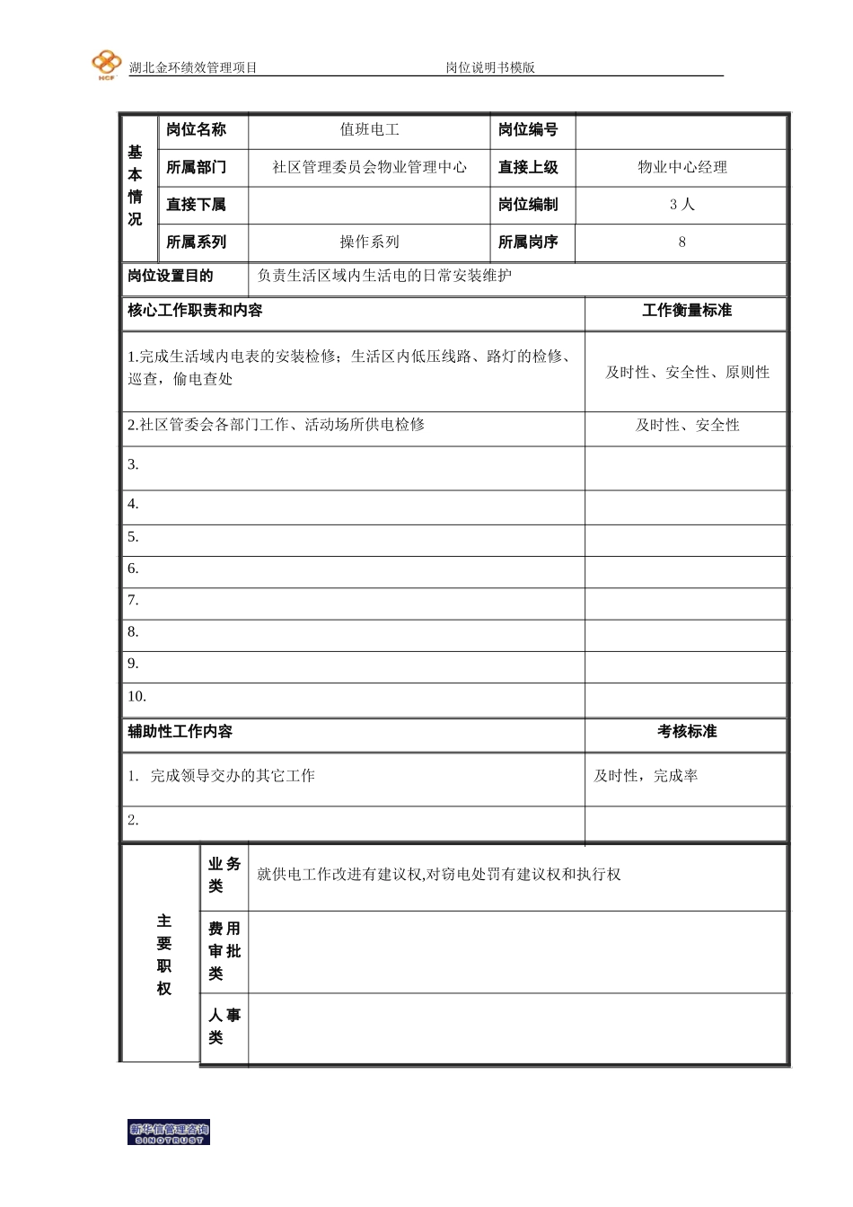 值班电工.doc_第1页
