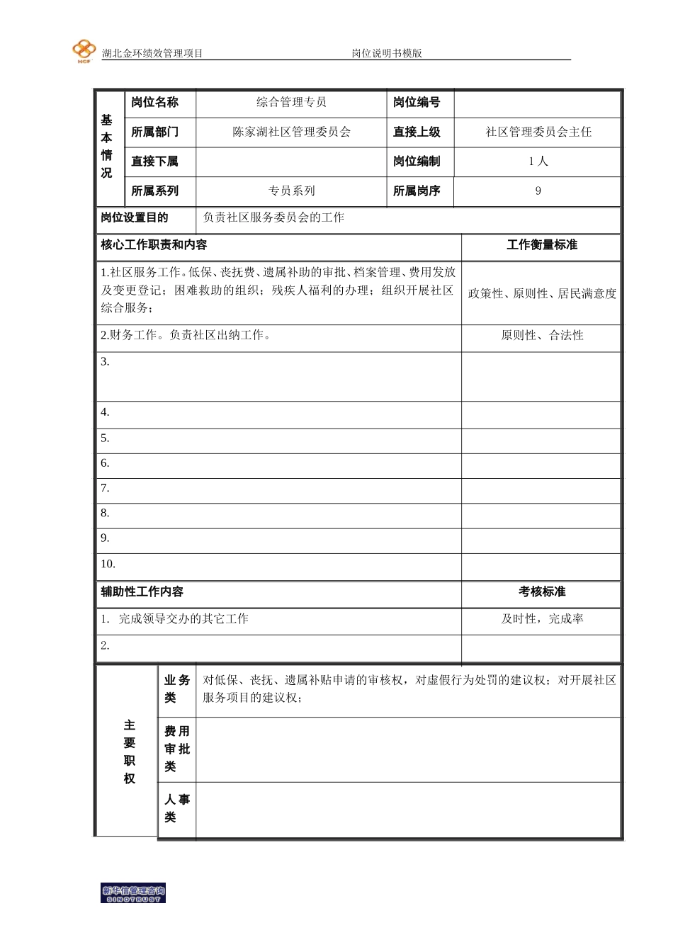 综合管理专员岗位说明书（服务）.doc_第1页