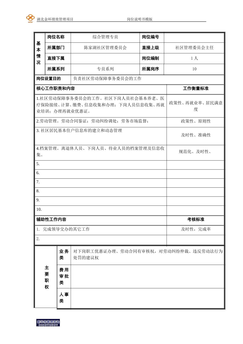 综合管理专员岗位说明书（劳动）.doc_第1页