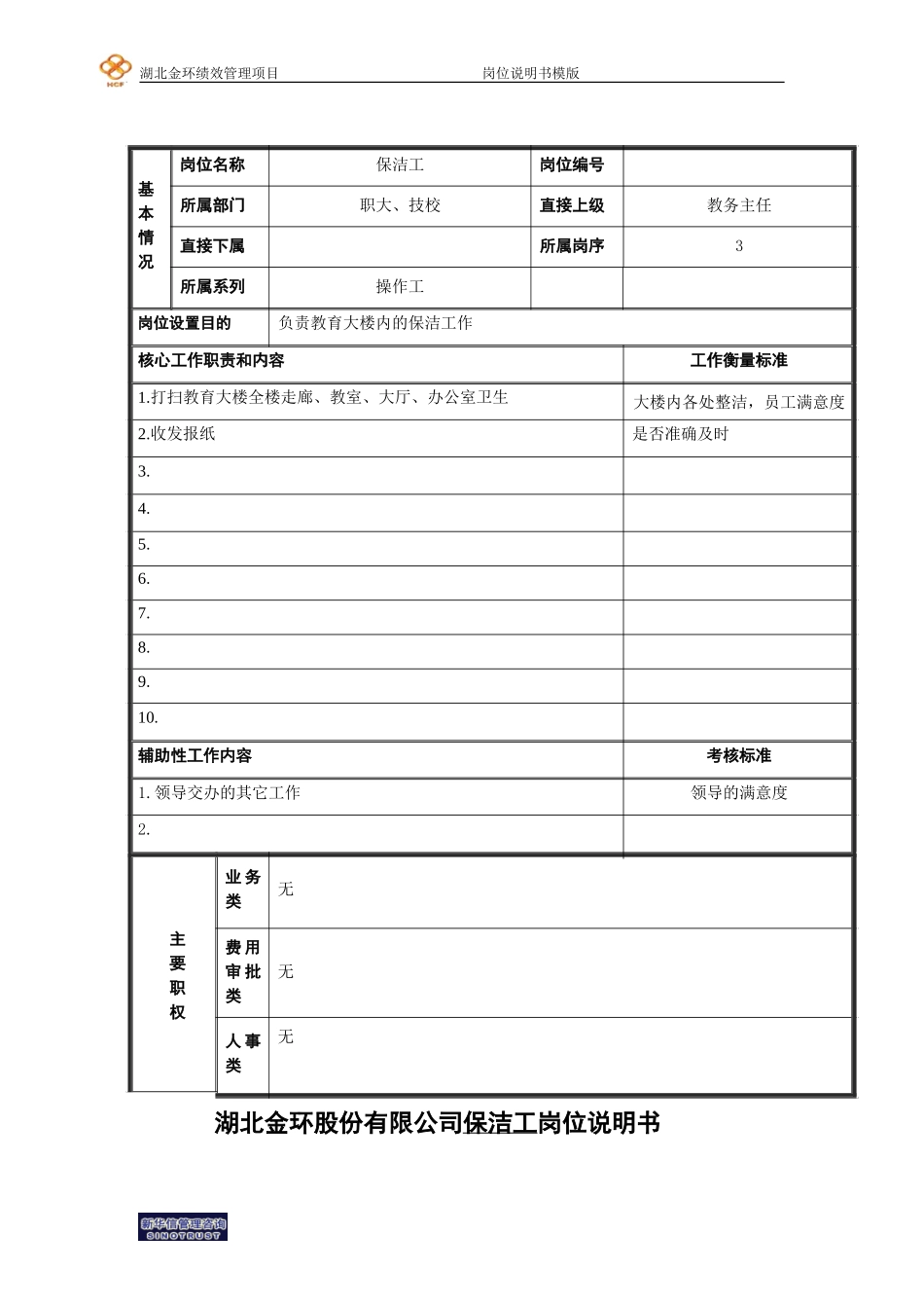 保洁工岗位说明书.doc_第1页