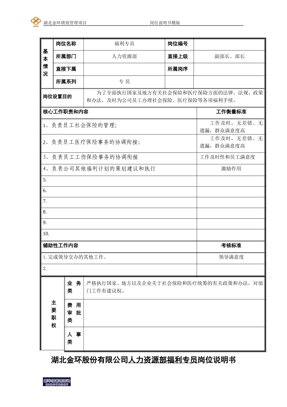 福利专员岗位说明书.doc_第1页