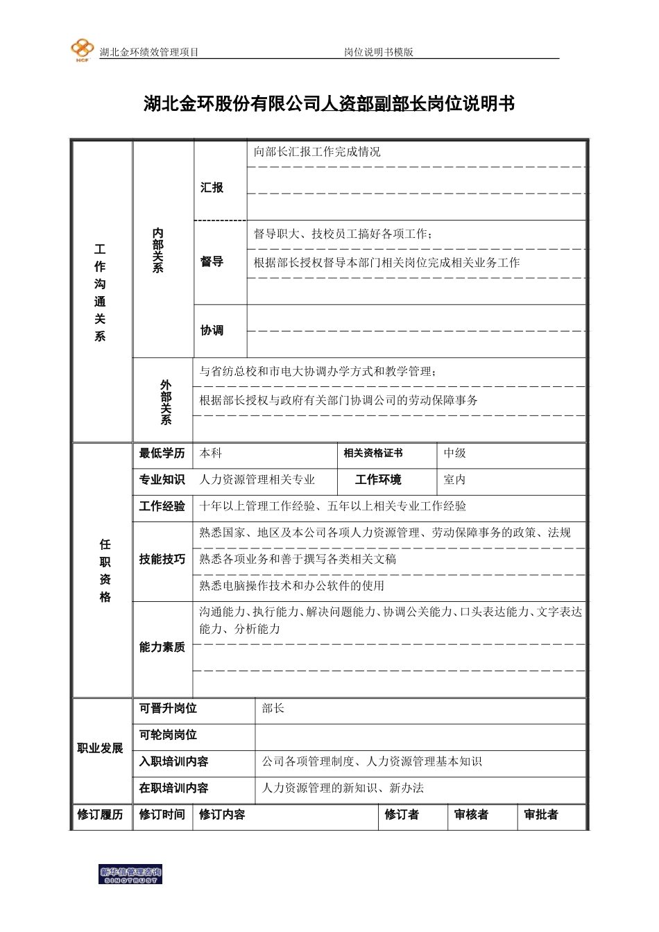副部长岗位说明书.doc_第2页