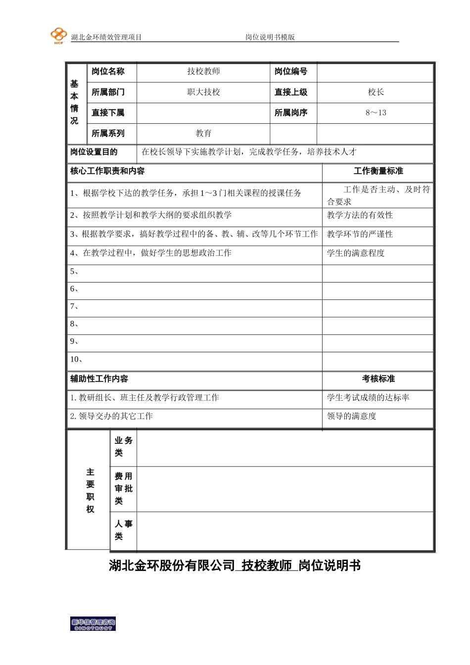 技校教师岗位说明书.doc_第1页