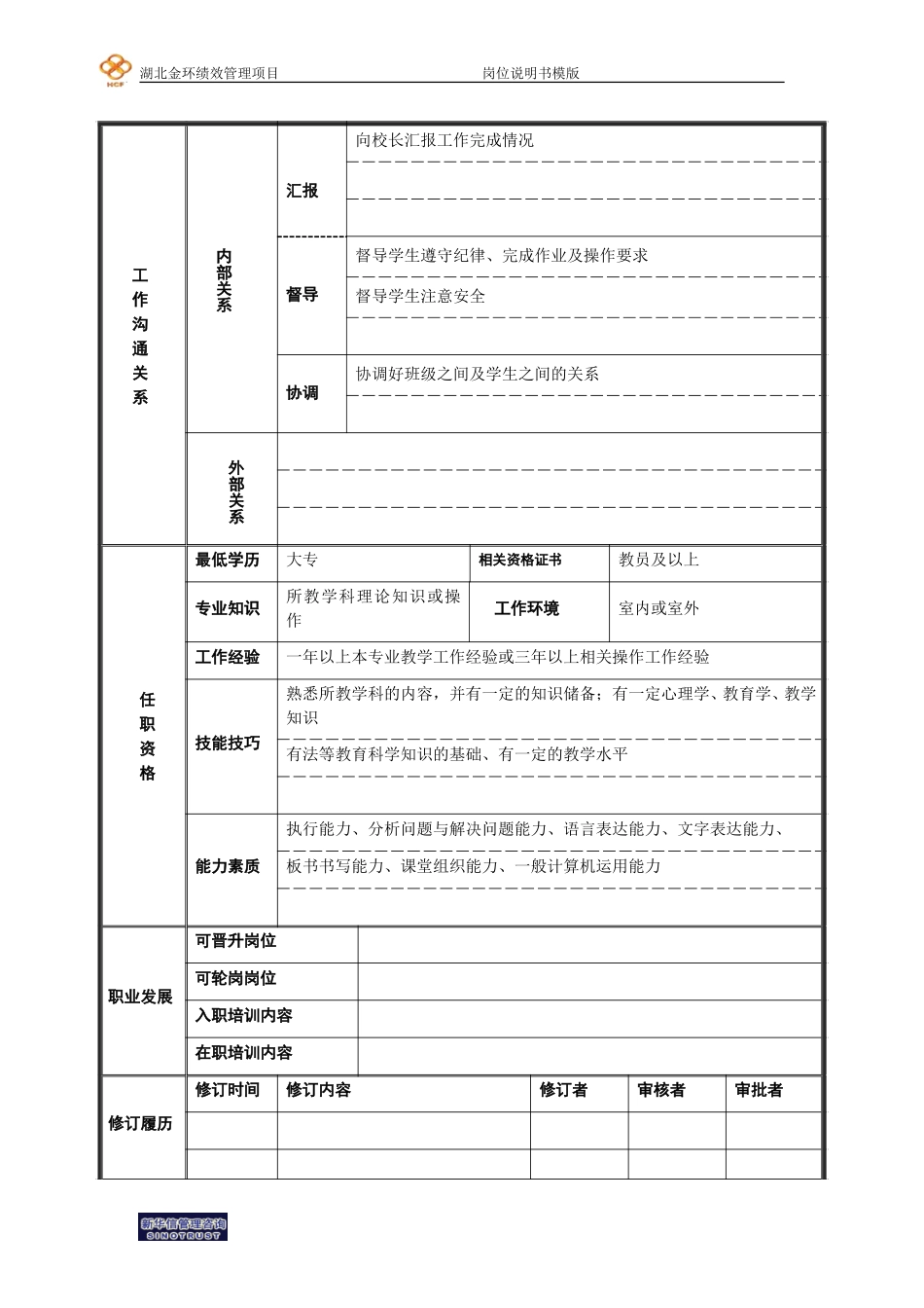 技校教师岗位说明书.doc_第2页