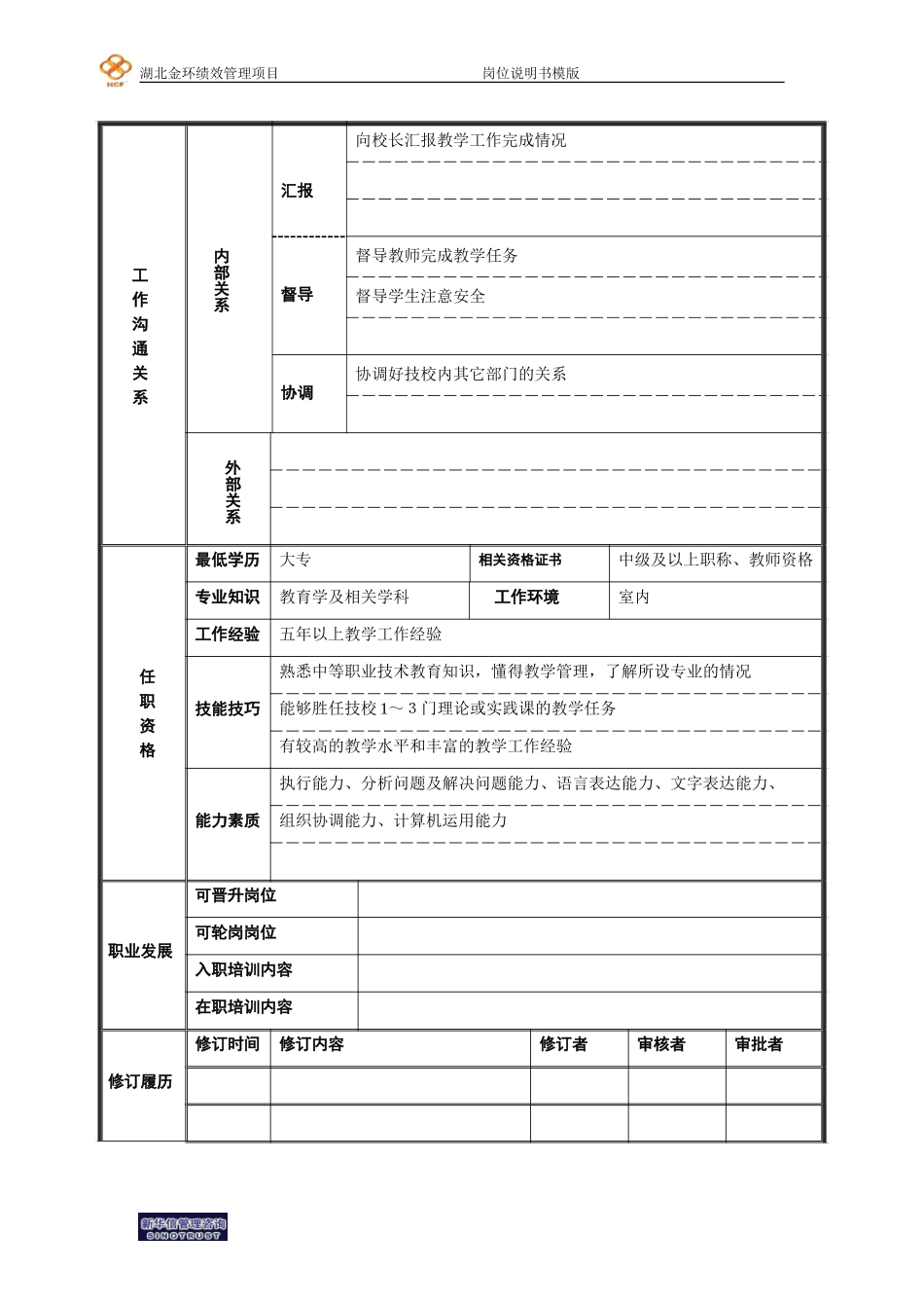 技校教务主任岗位说明书.doc_第2页