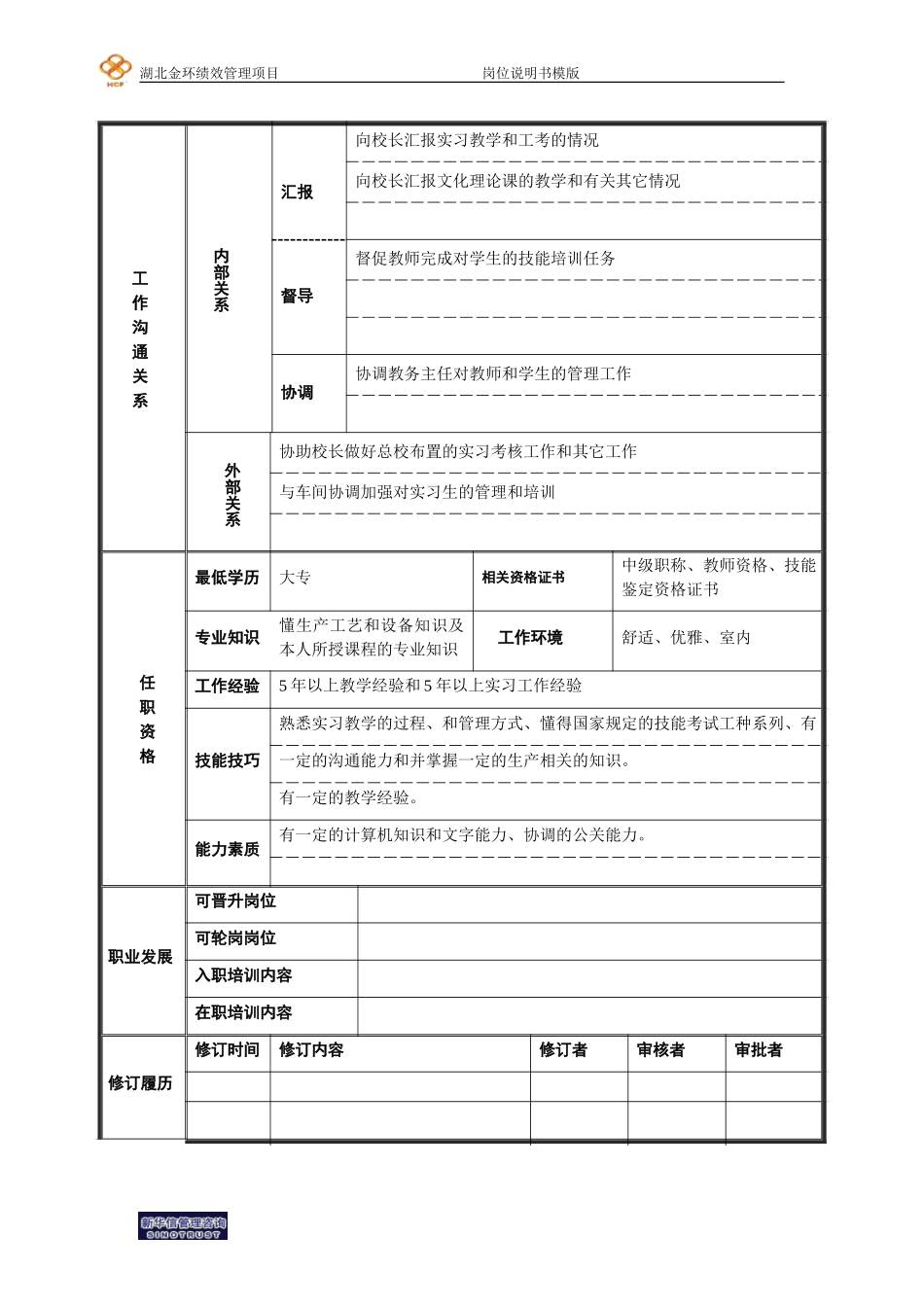 技校实习主任岗位说明书.doc_第2页