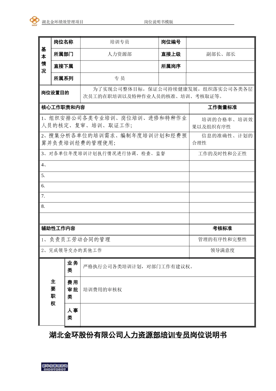 培训专员岗位说明书.doc_第1页