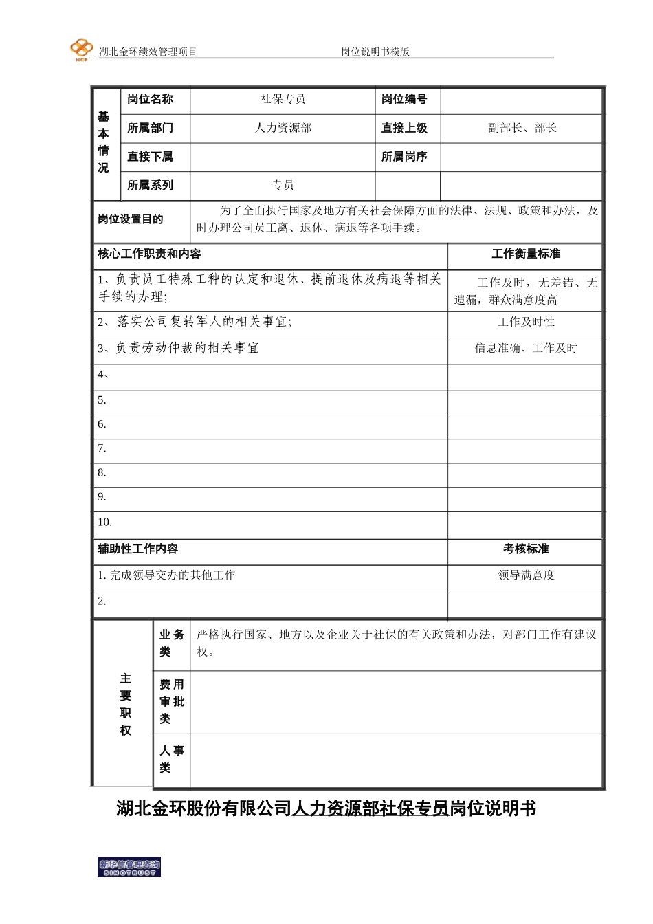 社保专员岗位说明书.doc_第1页
