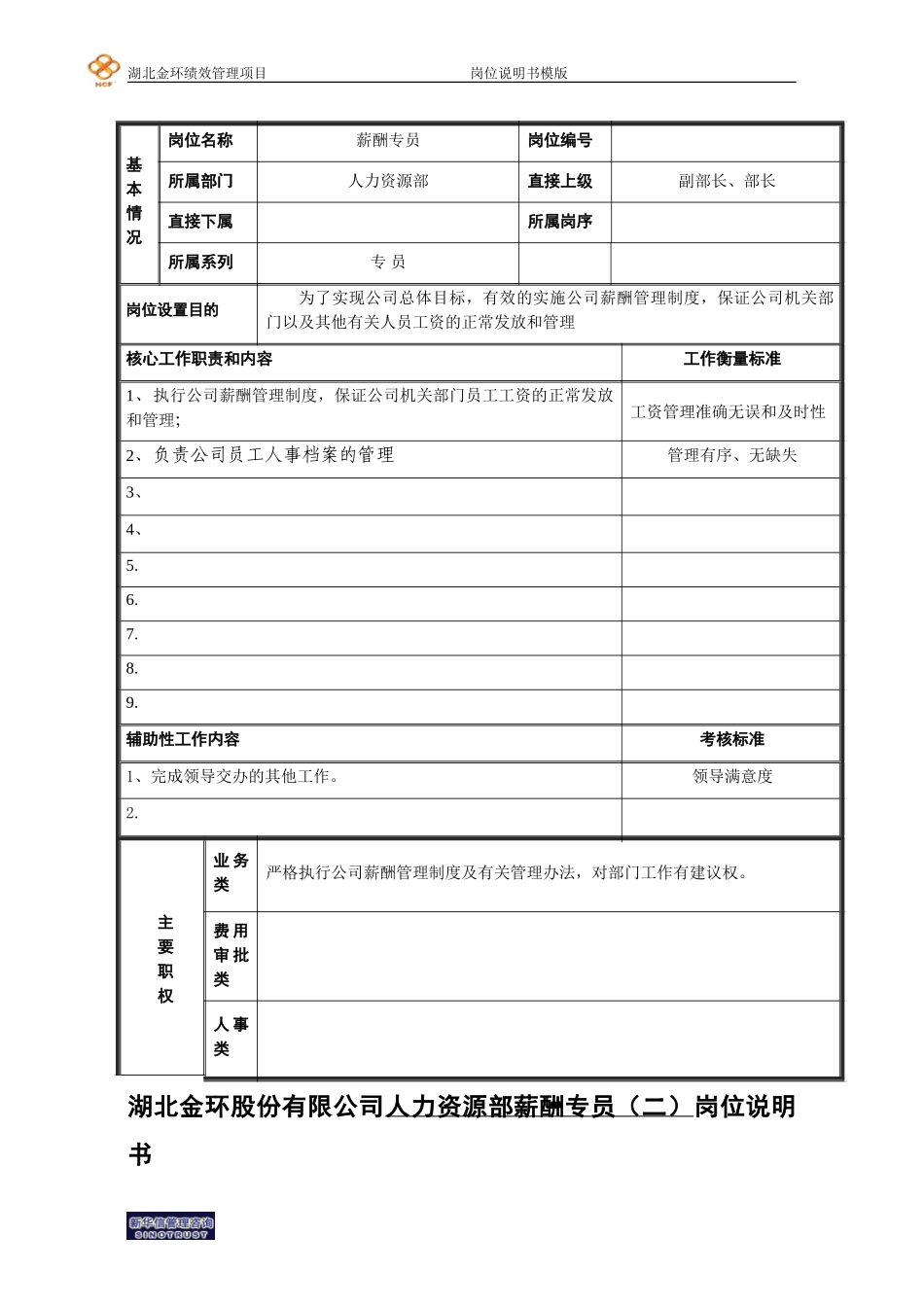 薪酬专员（二）岗位说明书.doc_第1页