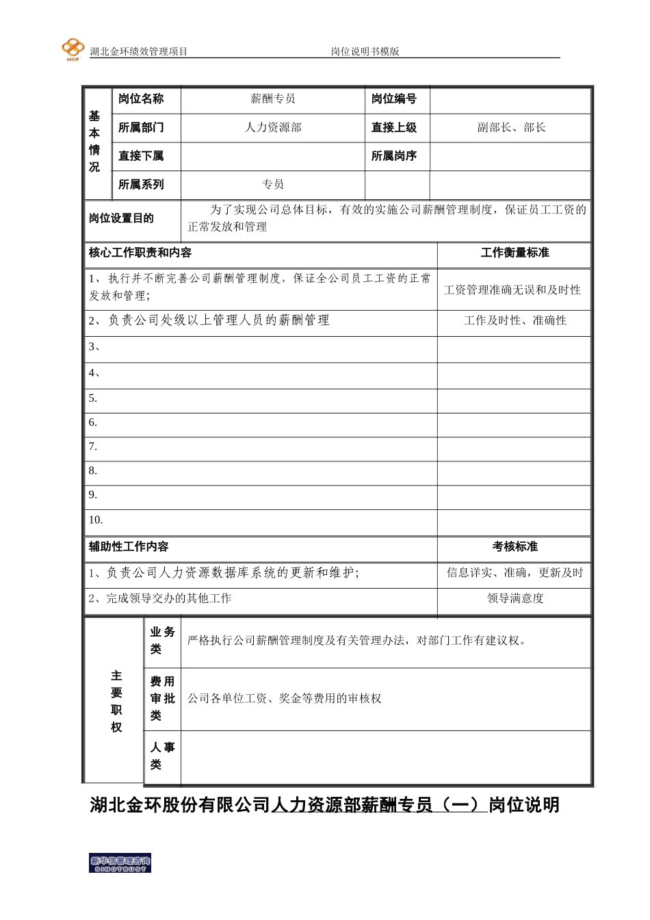 薪酬专员（一）岗位说明书.doc_第1页