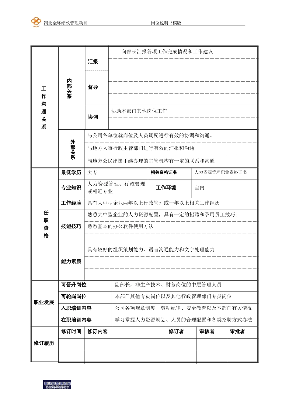 招聘专员岗位说明书.doc_第2页
