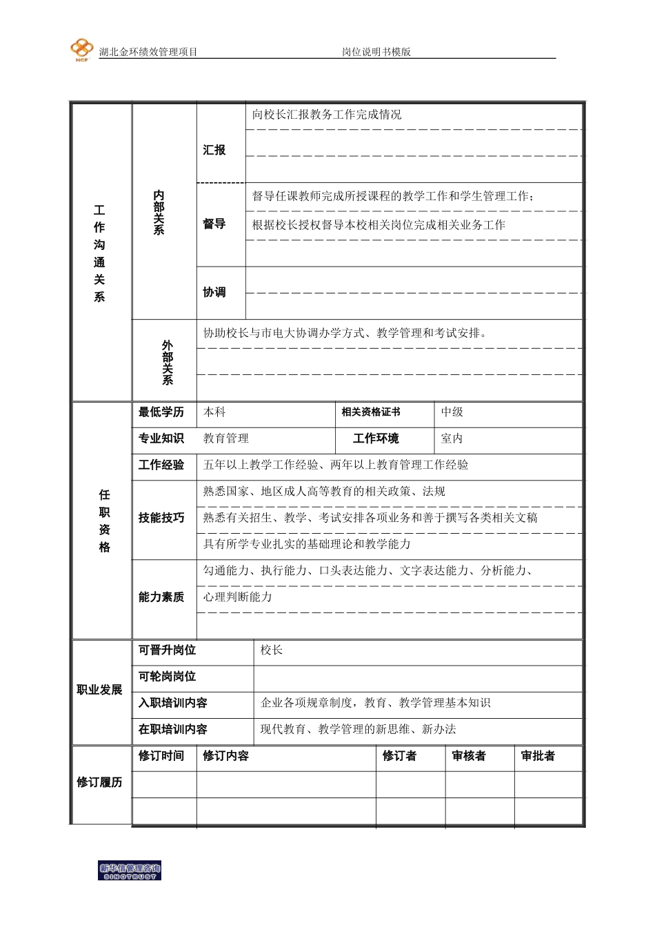职大教务主任岗位说明书.doc_第2页