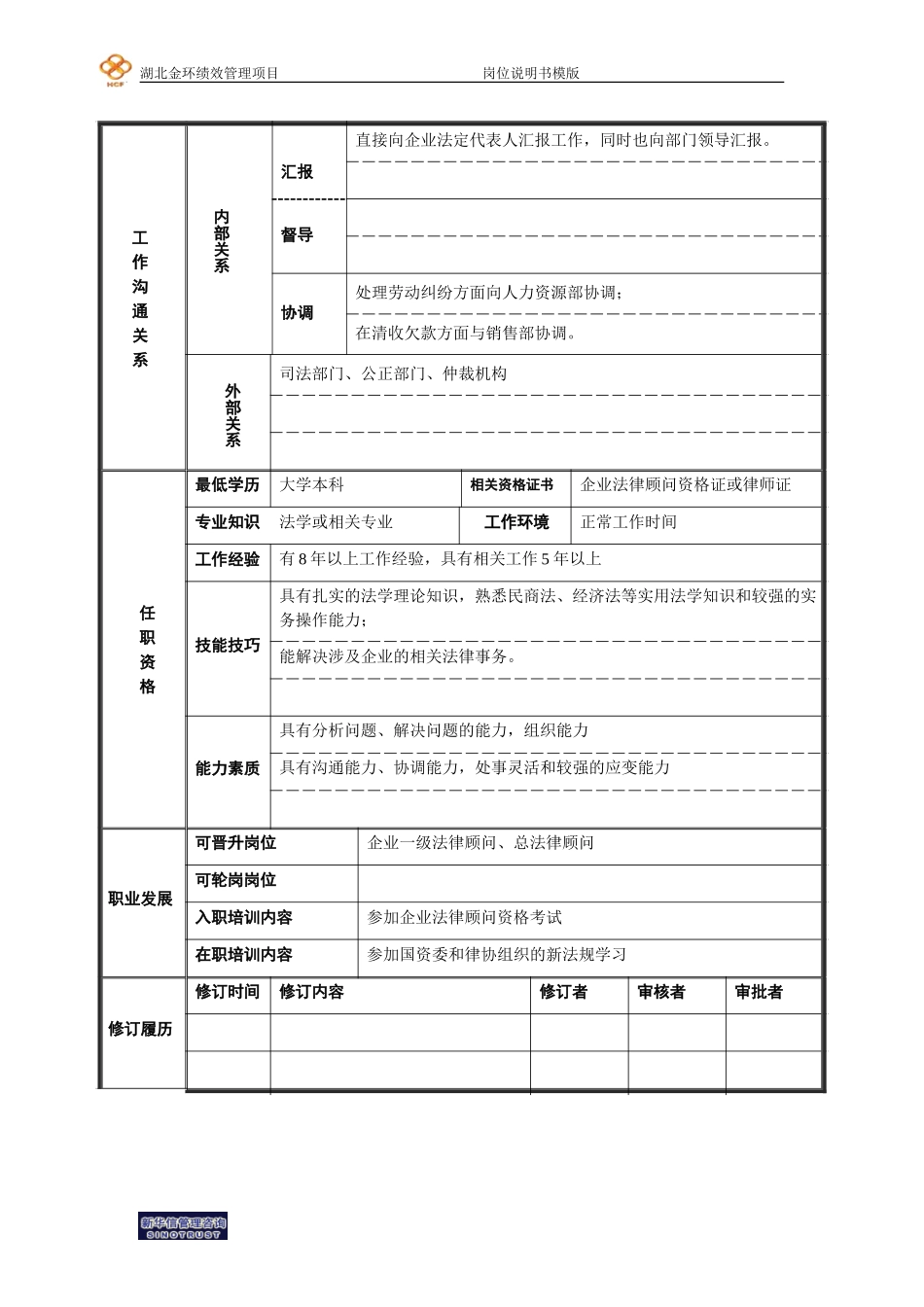 法律顾问岗位说明书.doc_第2页