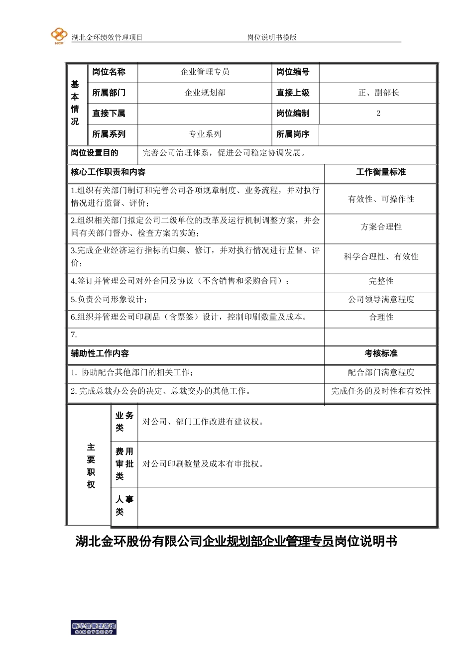 企业管理专员岗位说明书.doc_第1页