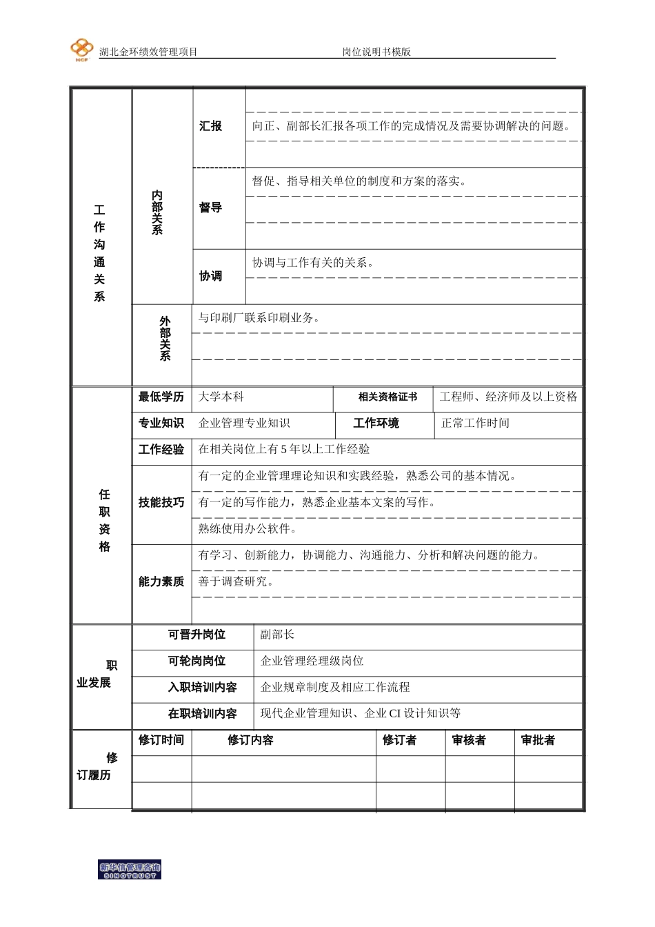 企业管理专员岗位说明书.doc_第2页