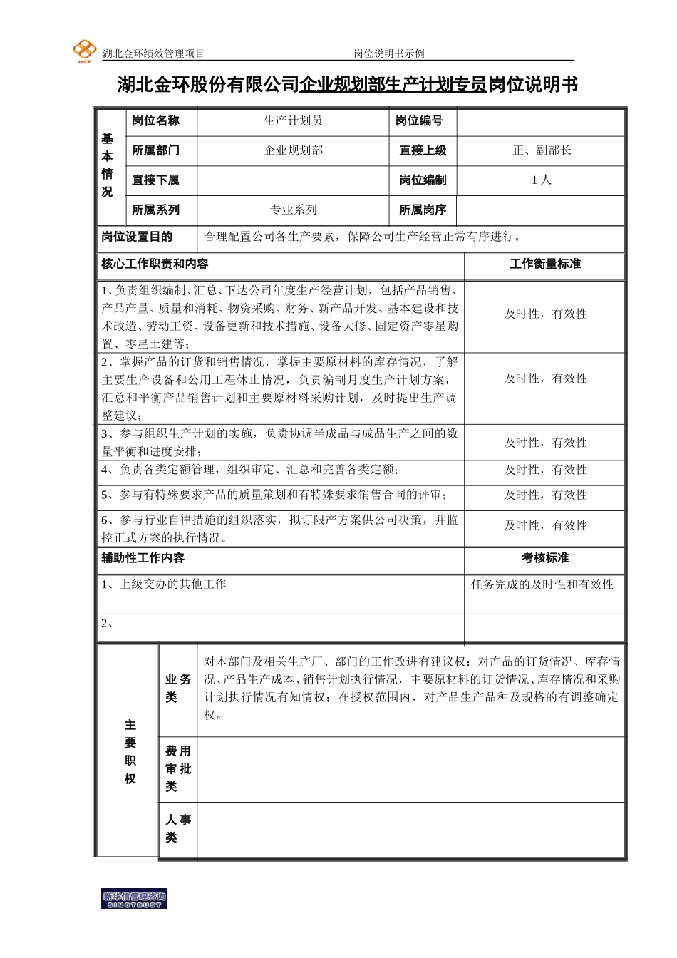 生产计划专员岗位说明书.doc_第1页