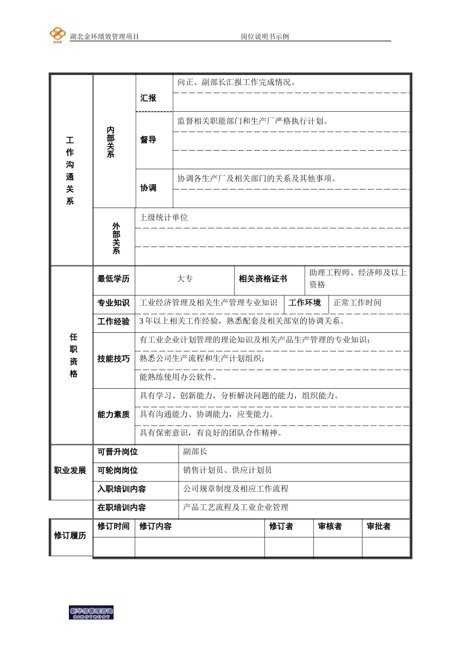 生产计划专员岗位说明书.doc_第2页