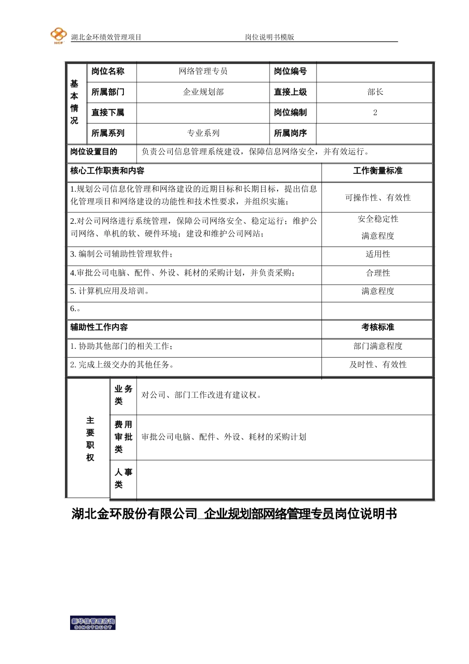 网络管理专员岗位说明书.doc_第1页
