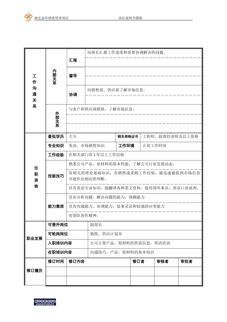 信息分析专员岗位说明书.doc_第2页